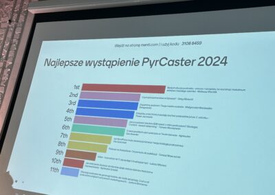 PyrCaster MDP 2024